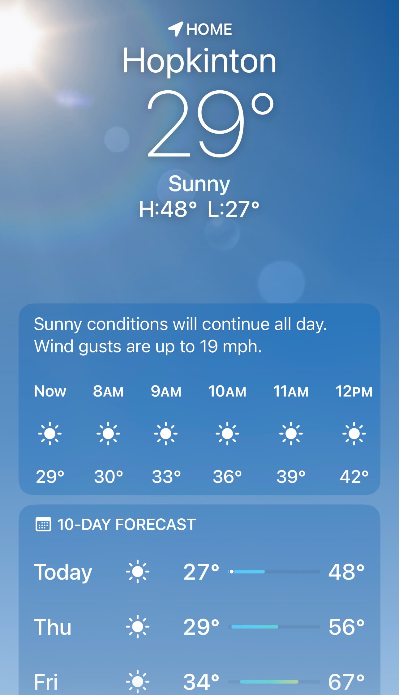 Weather app for April 8th. 29 degrees. 